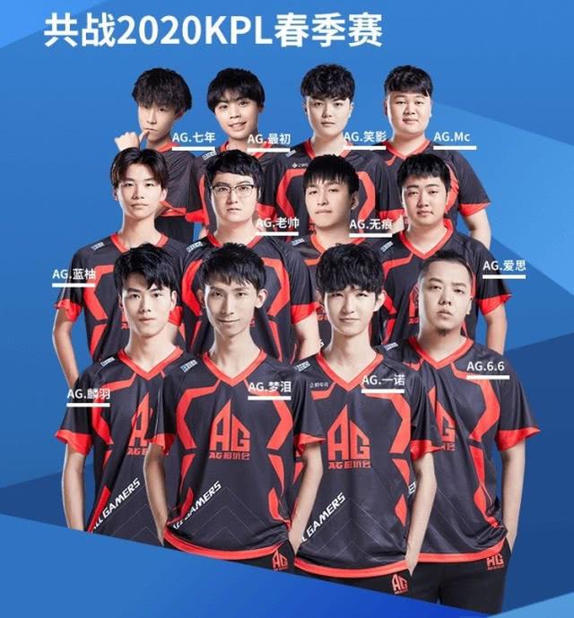 身上