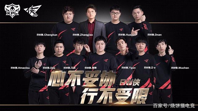 动员的训练