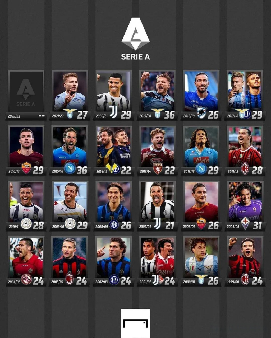 出现延迟 出现延迟