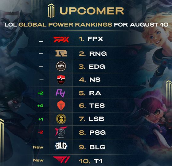 体能训练提 体能训练提